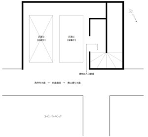 物件外観写真